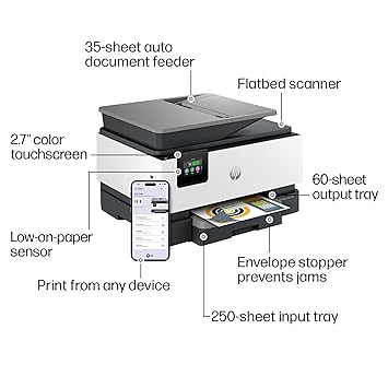 HP OfficeJet Pro 9125e view 4